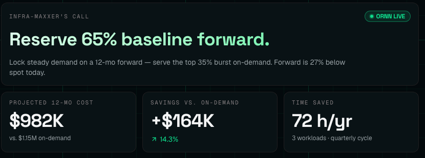 The optimizer's recommendation: reserve 65 percent of baseline forward, with projected cost, savings, and time saved